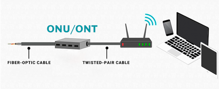 How to make GPON work without power?,1 - Internet provider Briz in Odesa