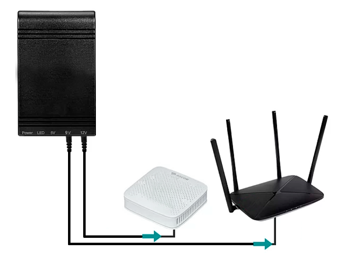 How to make GPON work without power?,5 - Internet provider Briz in Odesa