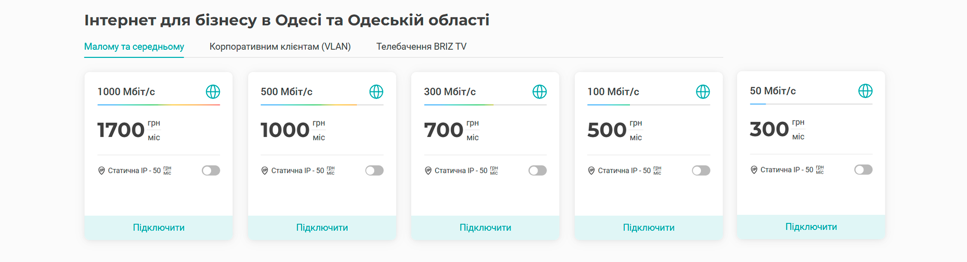 Чому важливо обрати надійний інтернет для бізнесу?,3 - інтернет-провайдер Briz в Одесі