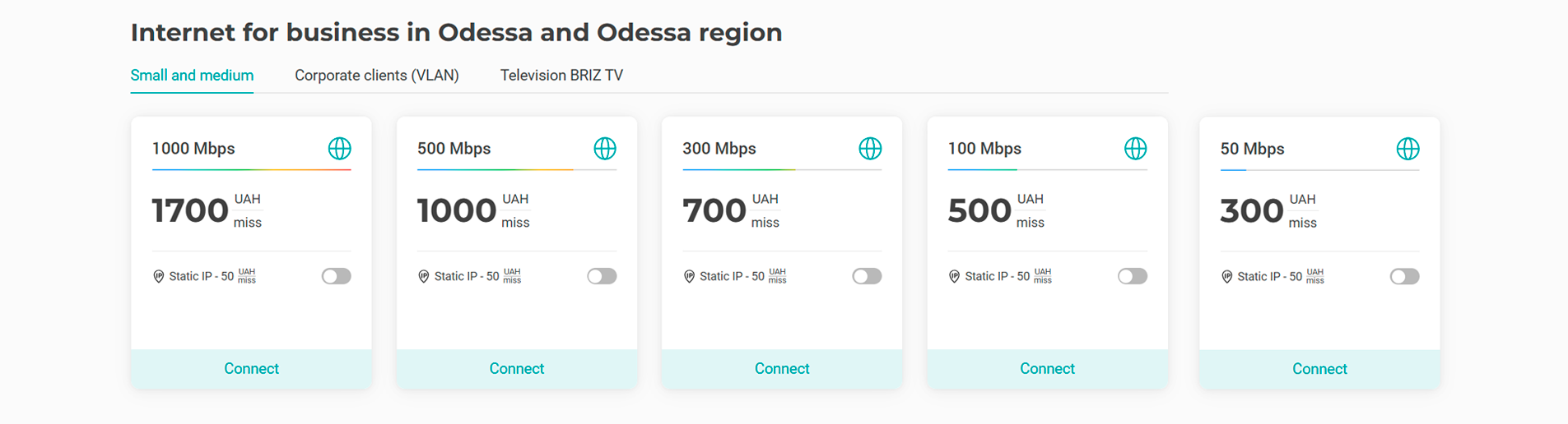 Why is it important to choose the reliable internet for business?,3 - Internet provider Briz in Odesa