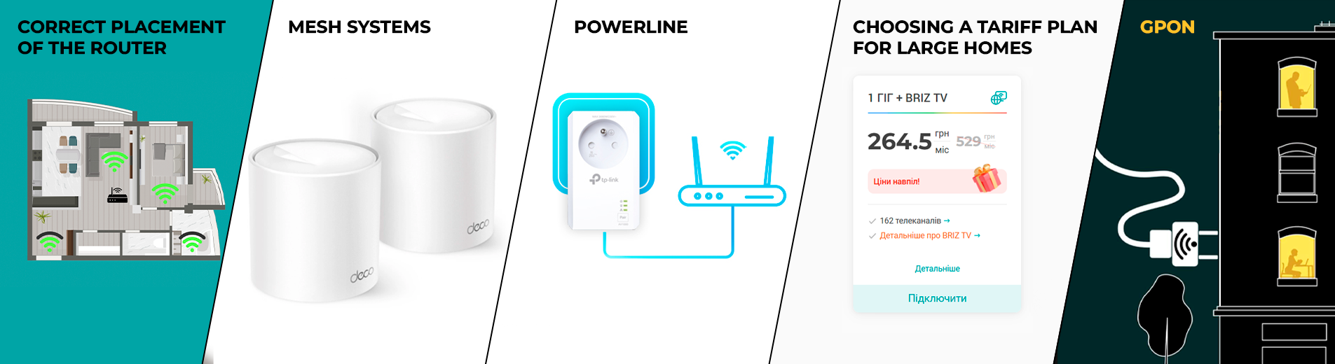 How to connect Wi-Fi in a large house: tips for coverage and stability,2 - Internet provider Briz in Odesa