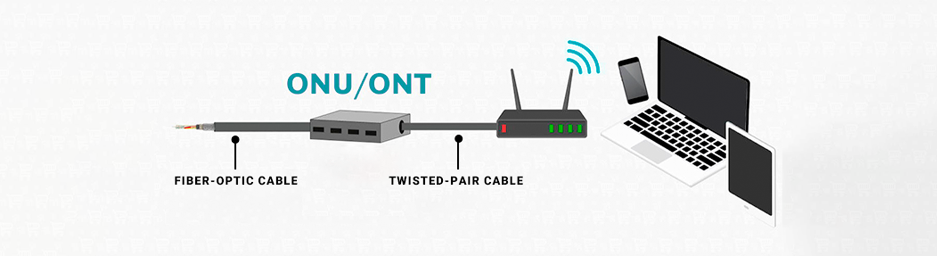 Optical internet GPON for private homes,1 - Internet provider Briz in Odesa