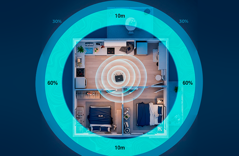 Як розподілити інтернет між телевізором, комп'ютером і смартфоном без втрати швидкості,1 - інтернет-провайдер Briz в Одесі